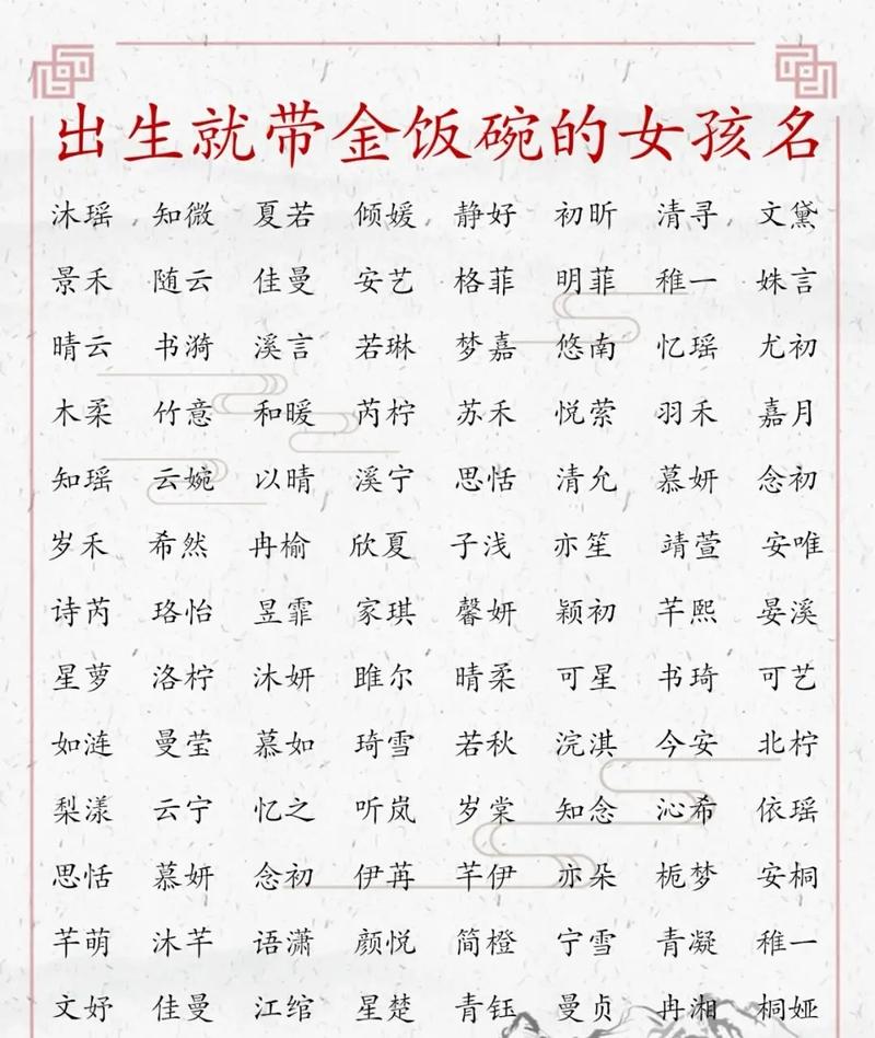 宝宝起名叫端碗端饭 宝宝名字有一个字和长辈小名同音