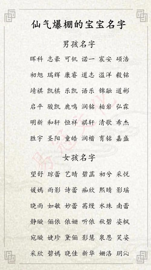 二舅给宝宝起名字大全集 孩子和舅爷的名字有同字可以吗