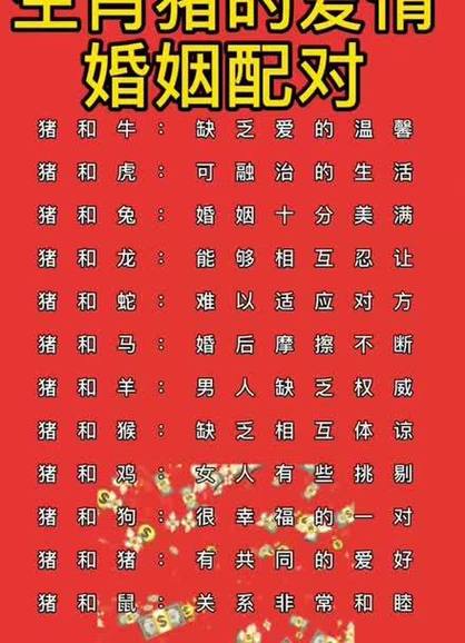 属羊的与属猪的婚姻好吗 属羊的和属猪的配吗是什么意思？