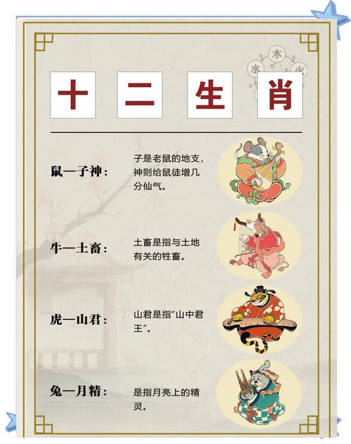 千古流芳是什么生肖 千古流芳的是哪个生肖是什么意思？