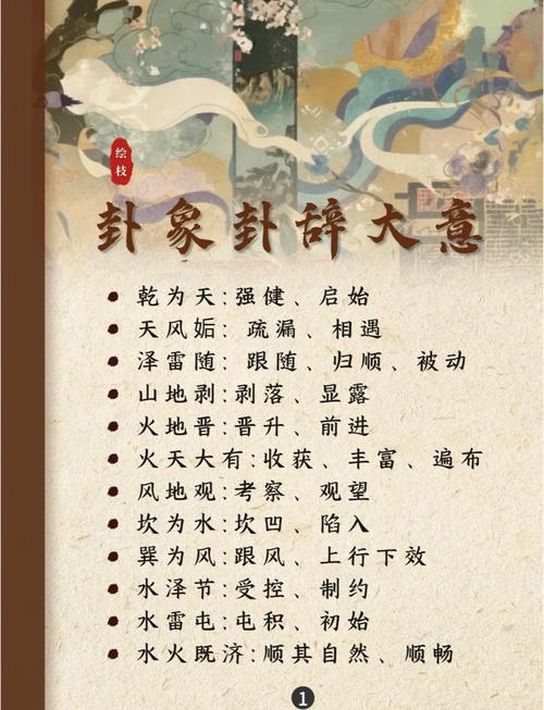 逐卦是吉是凶怎么看的 易经21卦是吉还是凶