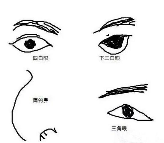黑眼球较小是什么面相女 黑眼球一大一小是什么面相