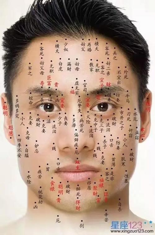 脸上痣吉凶男 痣男