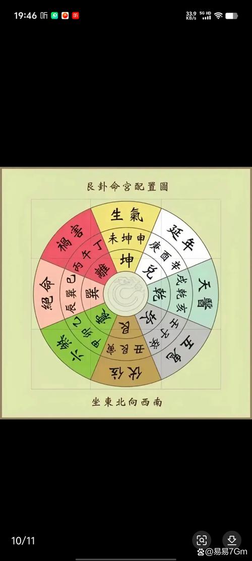 8月14日易经风水吉凶 2025年5月12日易经风水解读