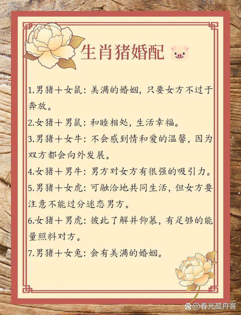 82年属猪男的婚姻怎样 1983属猪的男人的婚姻是什么意思？