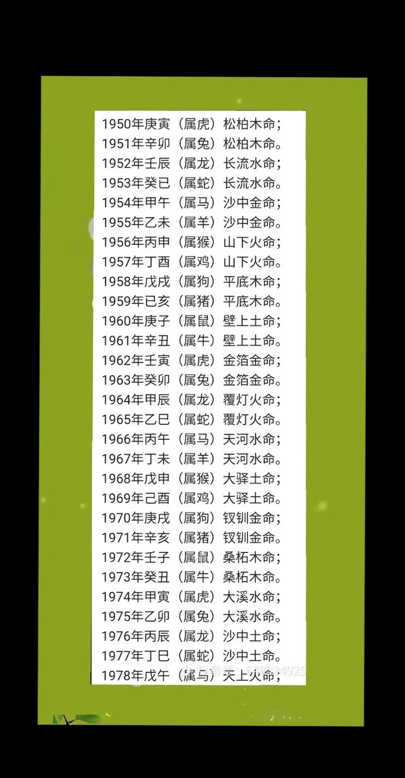 沙中金是什么生肖 生肖沙中金什么意思是什么意思？