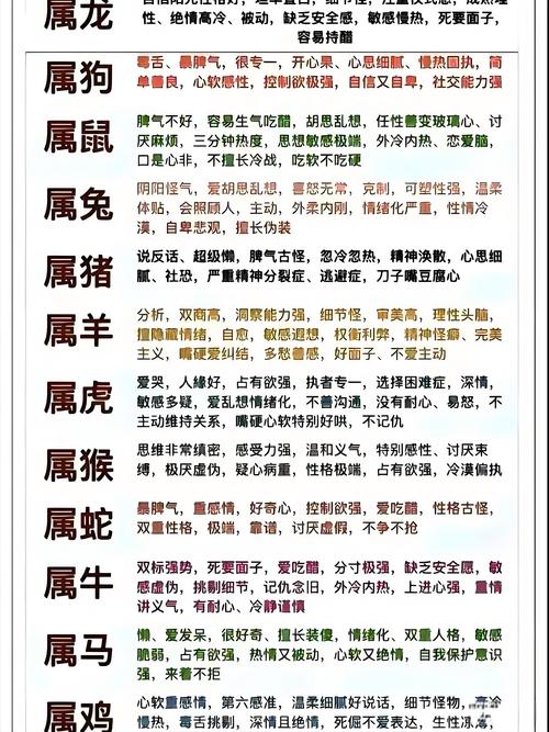 千辛万苦是什么生肖 耐劳耐苦的生肖是什么意思？