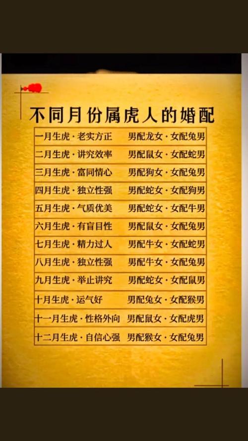 男孩属兔女孩属虎好吗婚姻好吗 男孩属虎女孩属兔什么时间结婚好是什么意思？