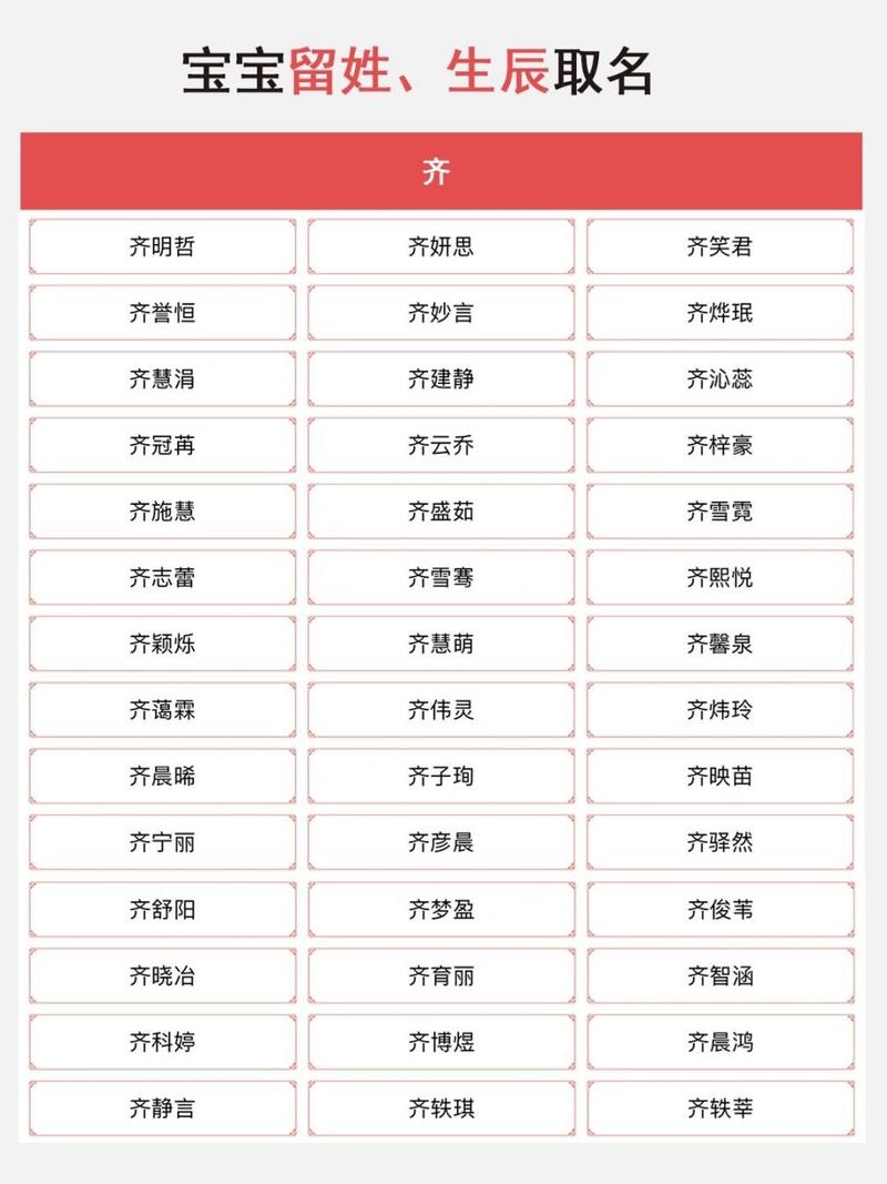 齐姓双胞胎宝宝起名男孩 齐姓绝配小名