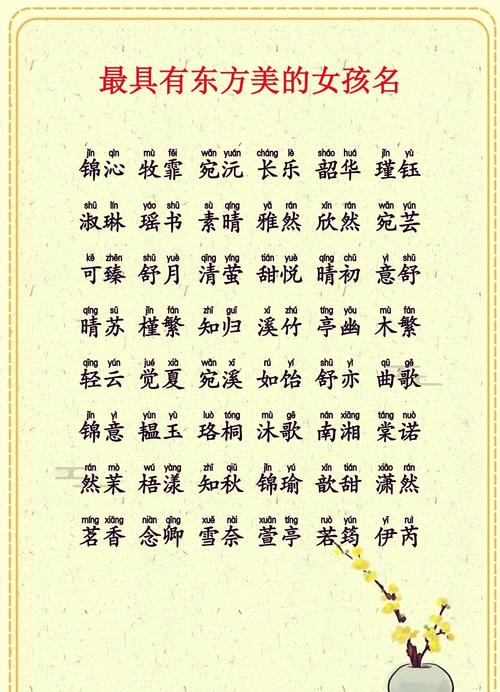 姓名羽名字女宝宝起名大全 羽字取名女孩起名