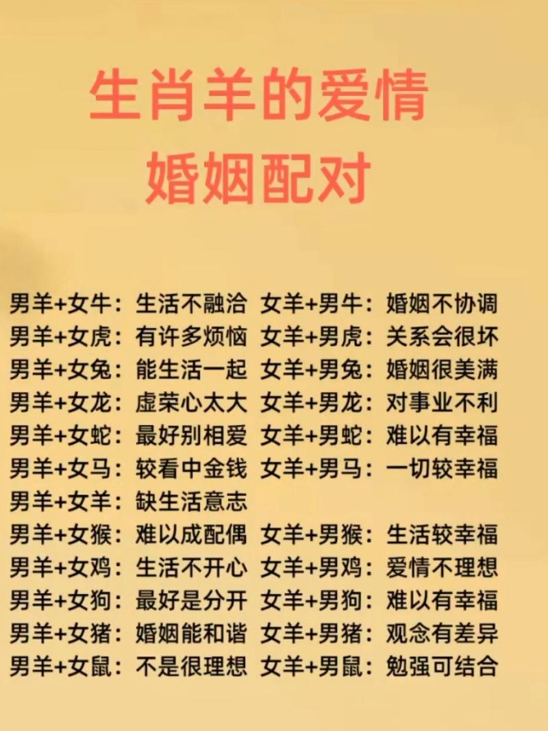 属羊女婚姻跟属什么匹配 老公属羊老婆属猴好吗是什么意思？