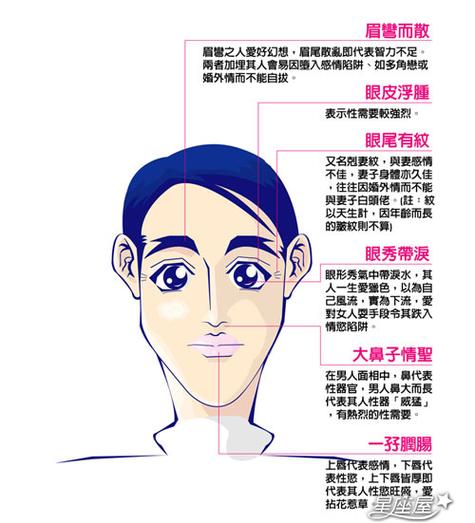 从面相能看出男人出轨吗 男人偷吃和出轨有什么区别
