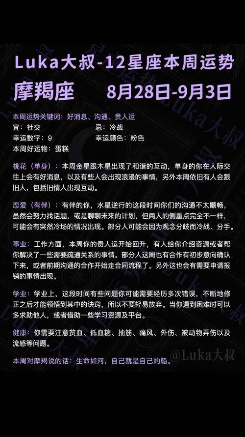 9.3摩羯座运势 摩羯座适合佩戴的东西
