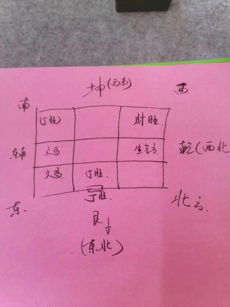 大坑内建房吉凶查询 转弯处盖房子风水
